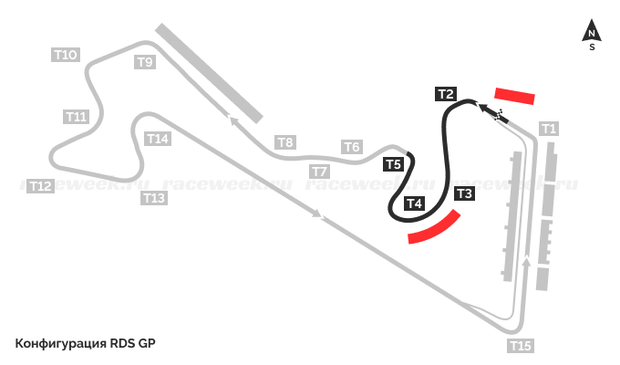 Схема Moscow Raceway RDS GP